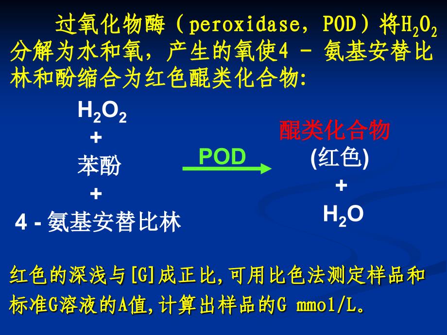 《血糖浓度测定》ppt课件_第4页