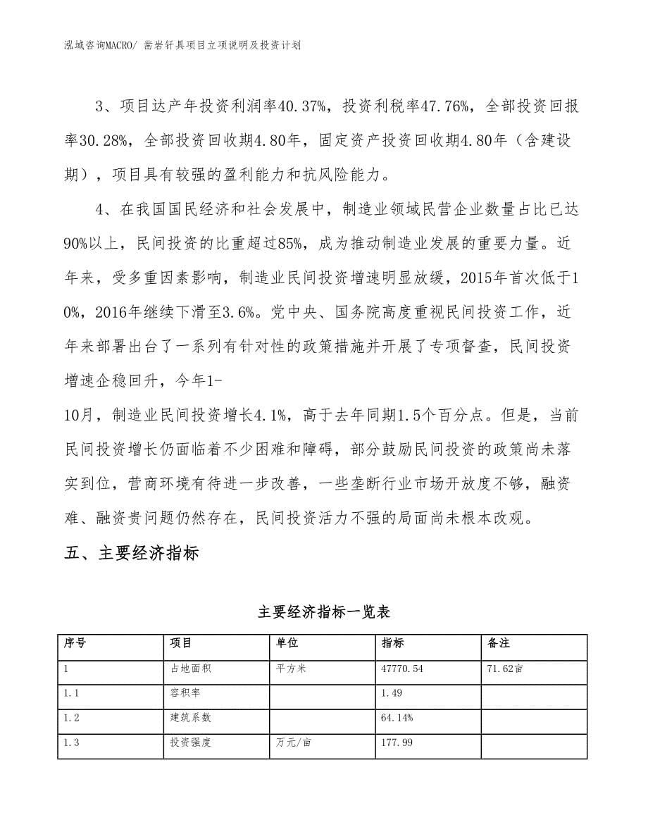 凿岩钎具项目立项说明及投资计划_第5页