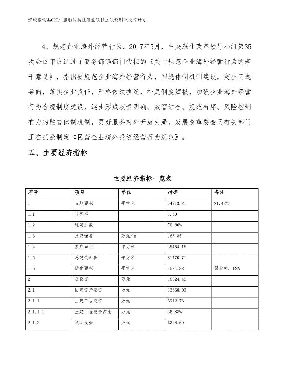 船舶防腐蚀装置项目立项说明及投资计划_第5页