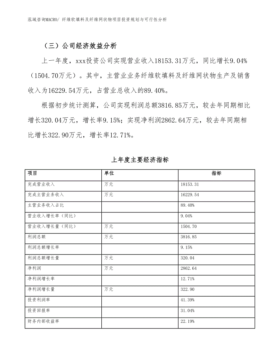 纤维软填料及纤维网状物项目投资规划与可行性分析_第3页