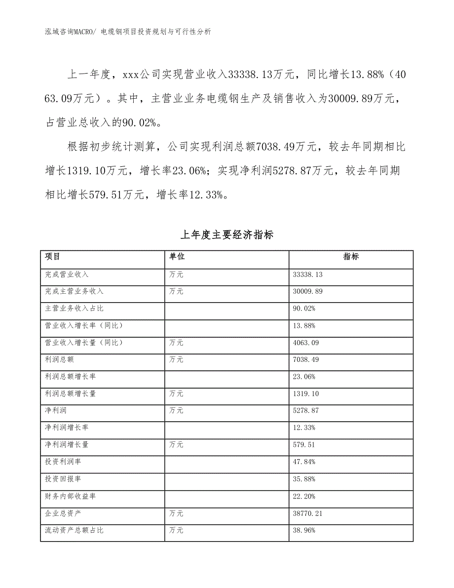 电缆钢项目投资规划与可行性分析_第4页