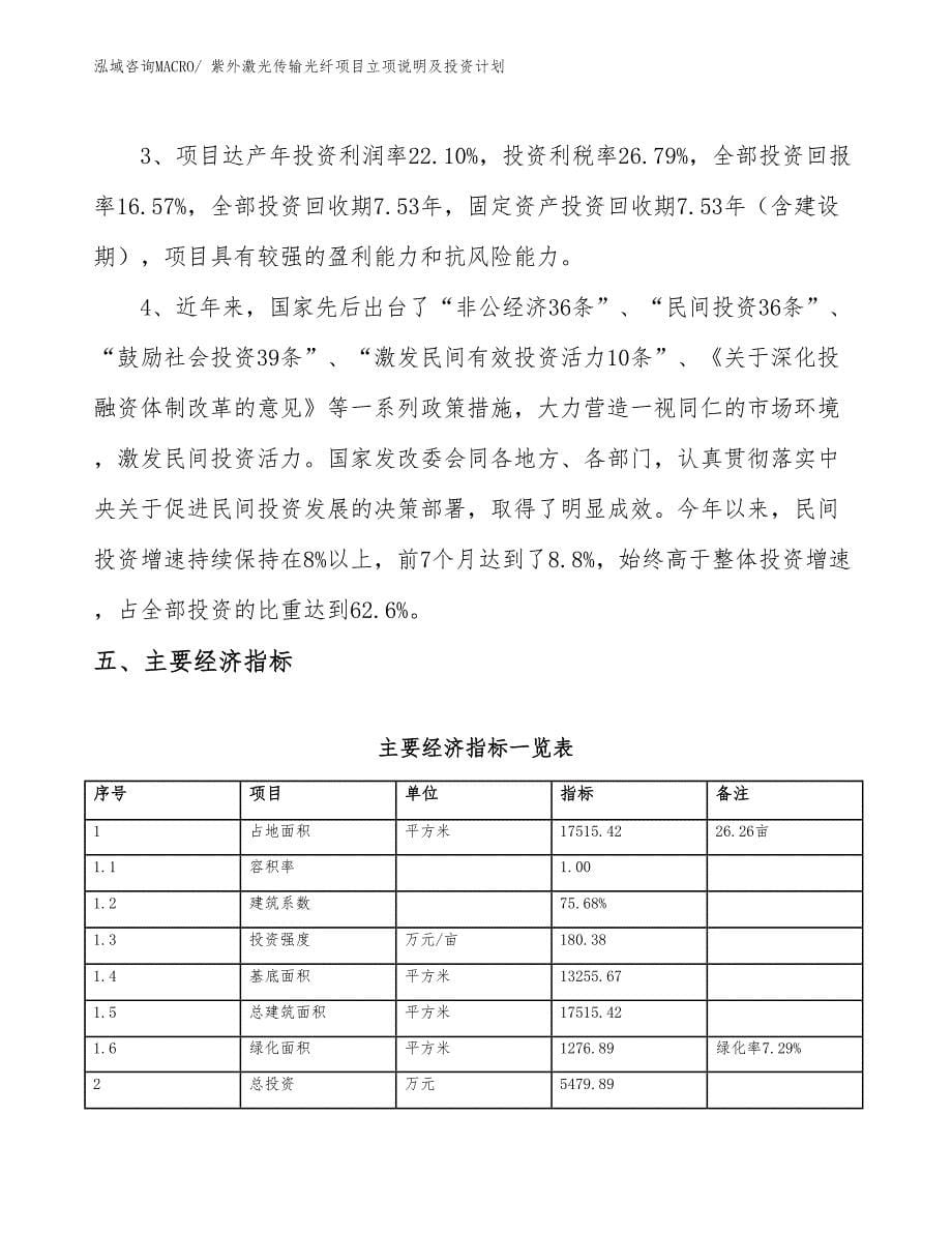 紫外激光传输光纤项目立项说明及投资计划 (1)_第5页