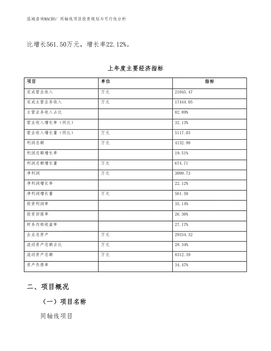 同轴线项目投资规划与可行性分析_第3页