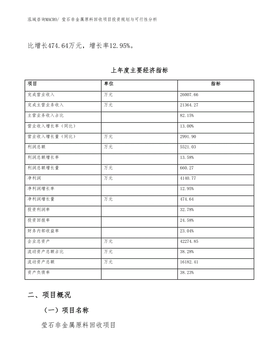 莹石非金属原料回收项目投资规划与可行性分析_第4页