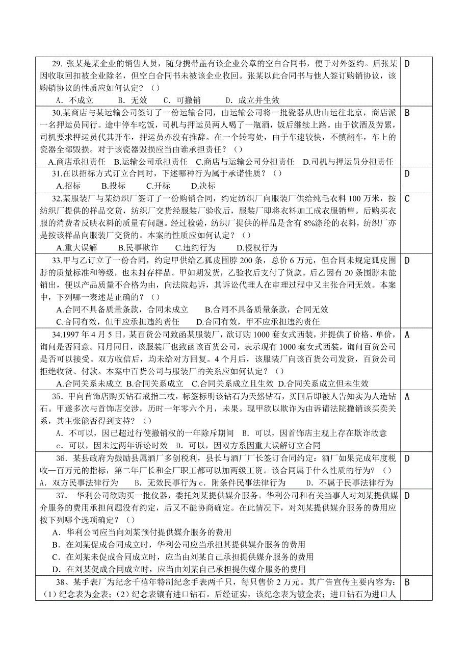 [法学]合同法复习思考题_第4页