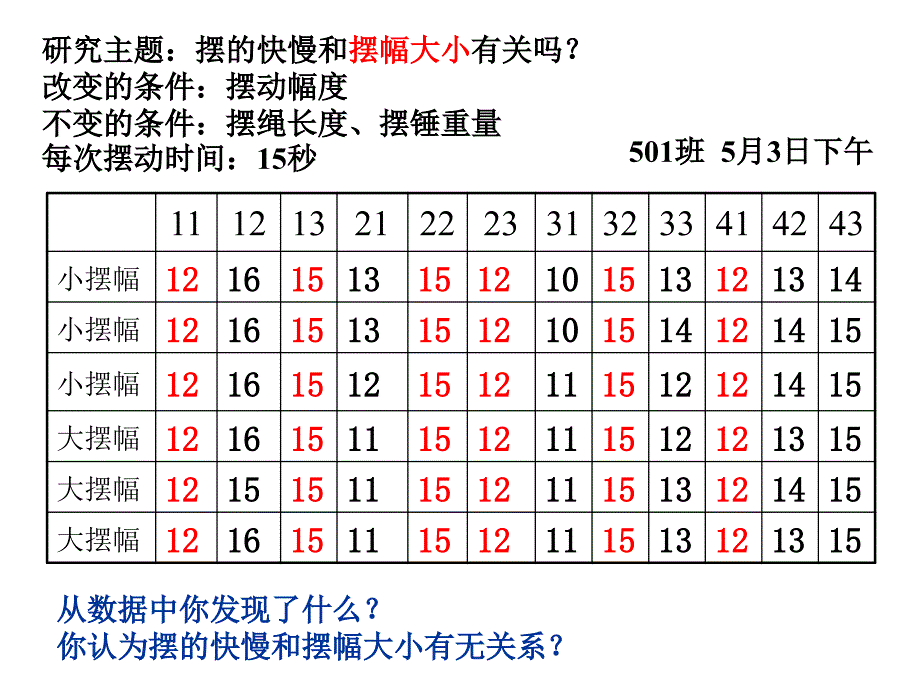 乌牛一小杨春周_第4页