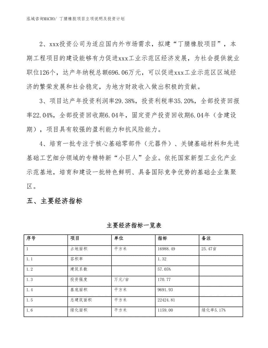 丁腈橡胶项目立项说明及投资计划_第5页