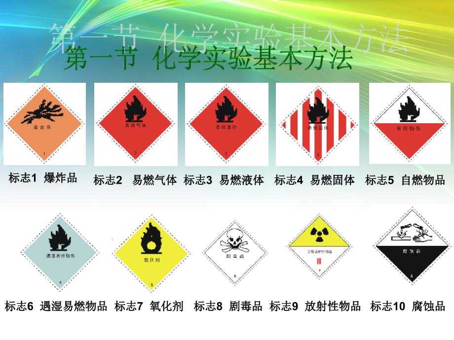 化学实验基本方法第三版_第1页