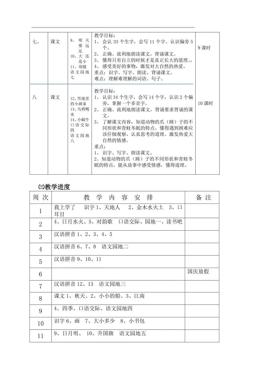 一年级语文零起点教学计划_第5页