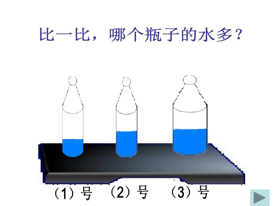 教科版科学三年级上册《比较水多少》课件_第2页