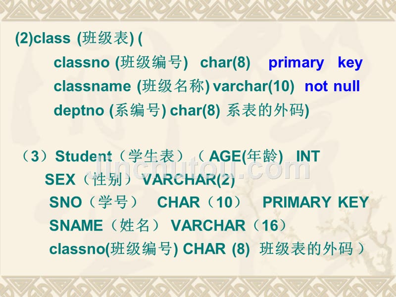 实验一数据库及表的创建(2011-2012-1)_第3页