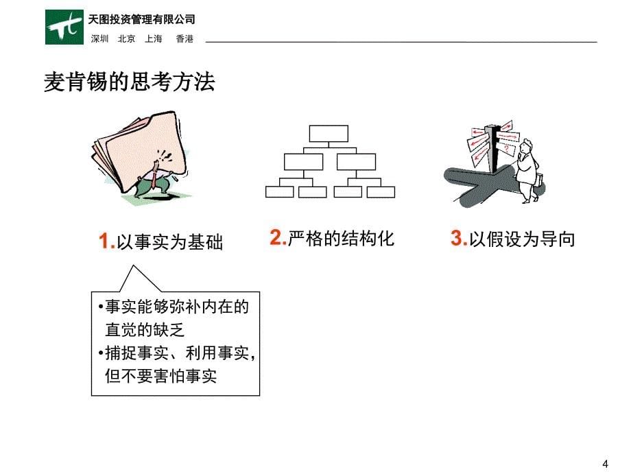 《麦肯锡方法》ppt课件_第5页