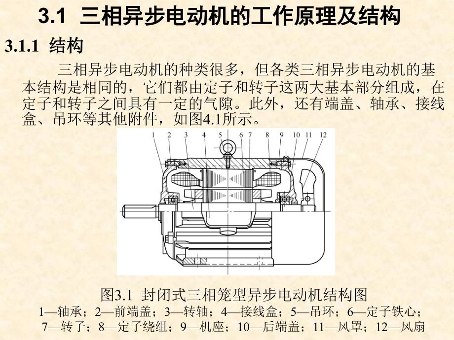 《相异步电机》ppt课件_第1页