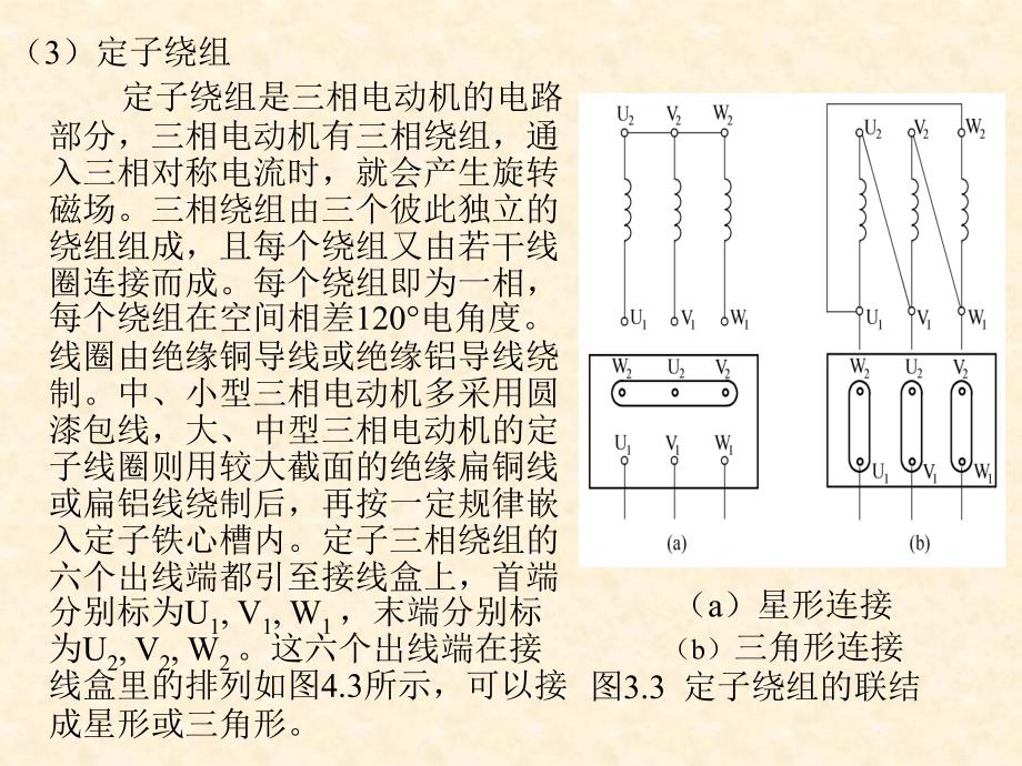 《相异步电机》ppt课件_第4页