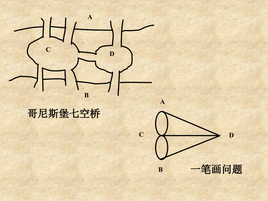 图与网络分析graphtheoryandnetworkanaly_第2页