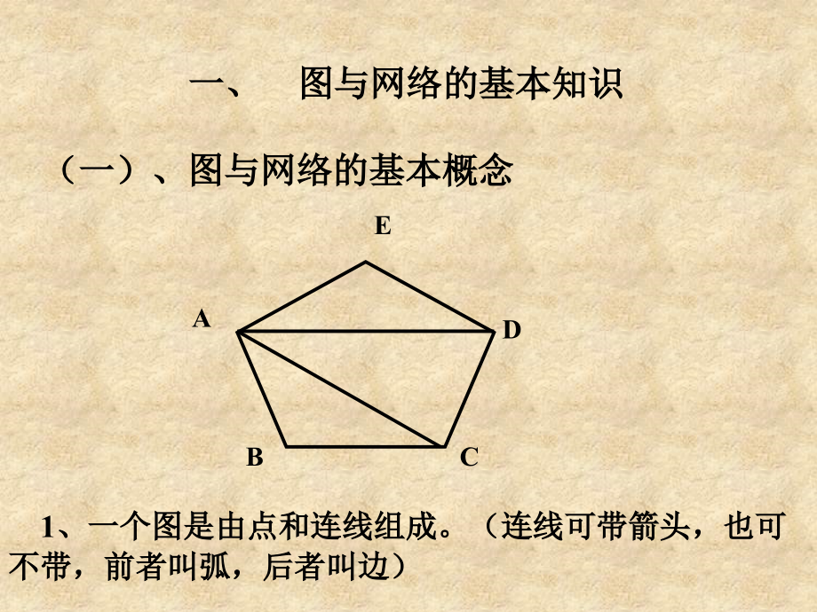 图与网络分析graphtheoryandnetworkanaly_第3页