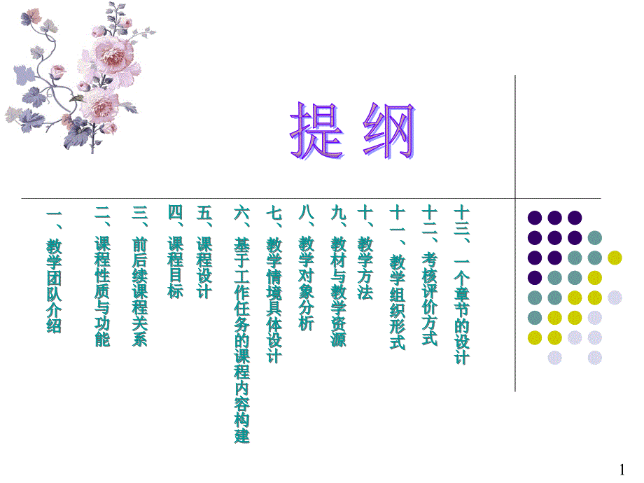 《外贸单证说案》ppt课件_第2页