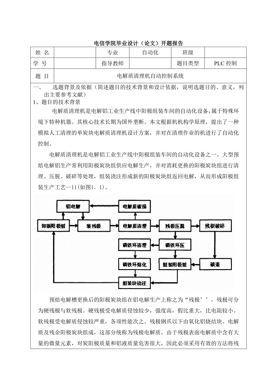 电解质清理机自动控制系统毕业设计开题报告_第1页