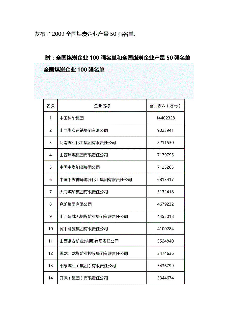 煤矿机械行业市场基本情况_第3页