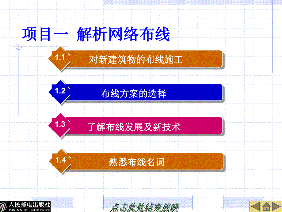 项目1解析网络布线_第1页