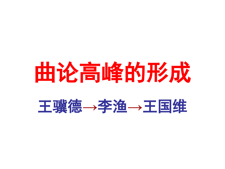 曲论高峰的形成_第1页