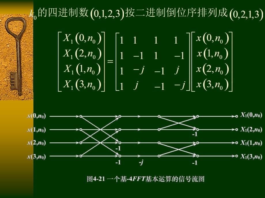 《基-4fft算法》ppt课件_第5页