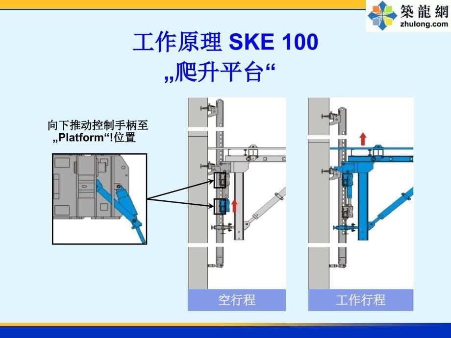 液压自动爬升模板ske安装操作手册_第5页