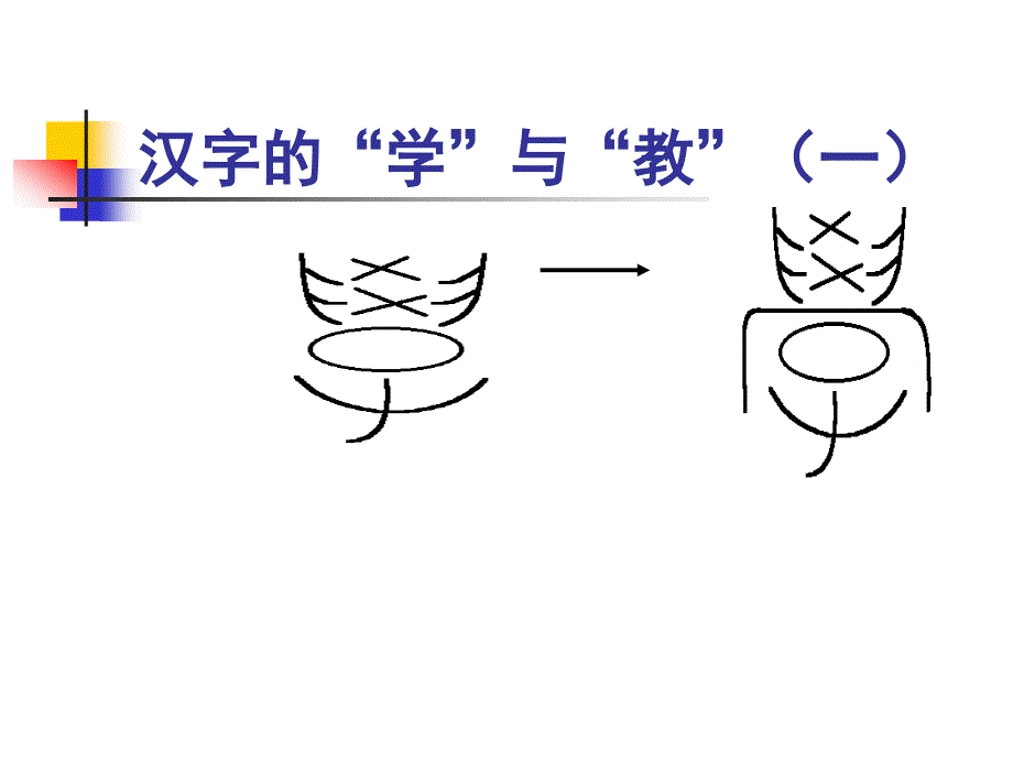 自主探究合作的学习理论基础_第3页