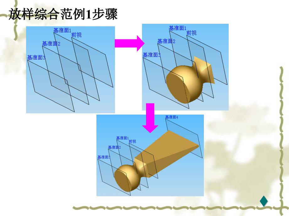 扫描与放样特征_第3页