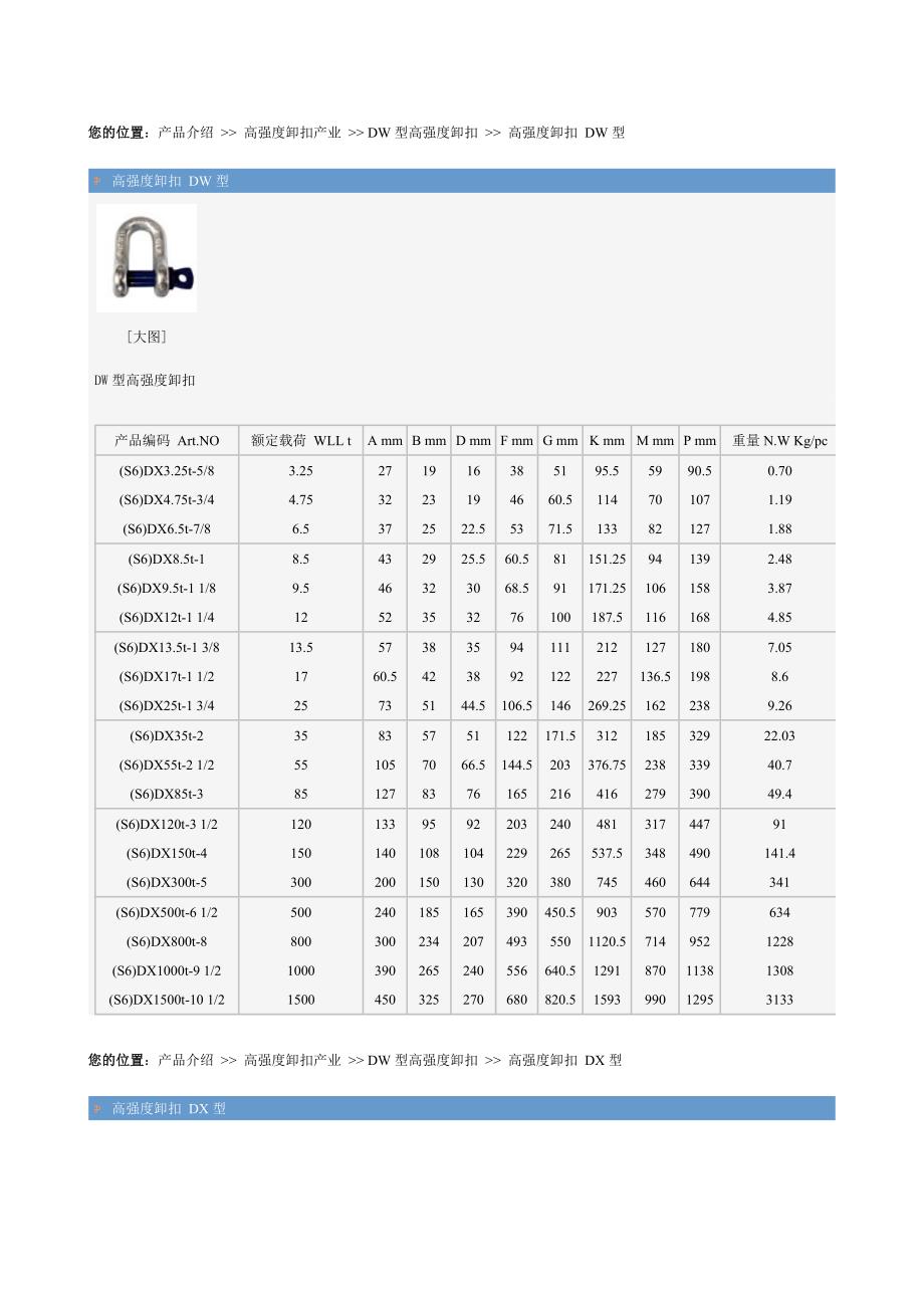 《高强度卸扣》word版_第1页