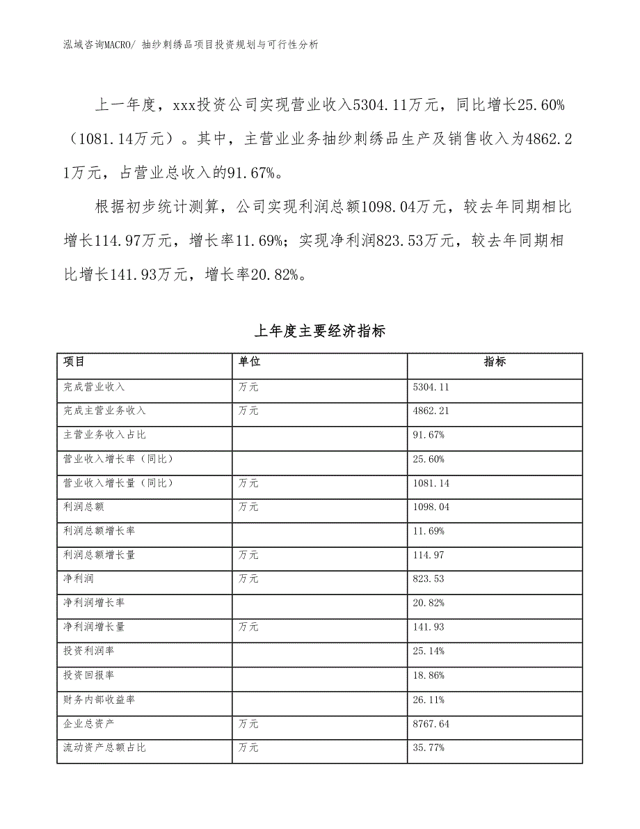 抽纱刺绣品项目投资规划与可行性分析_第4页