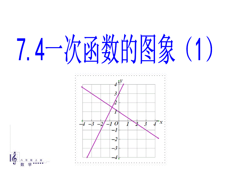 右图是某地一天气温变化图根据图象回答下列问题_第1页