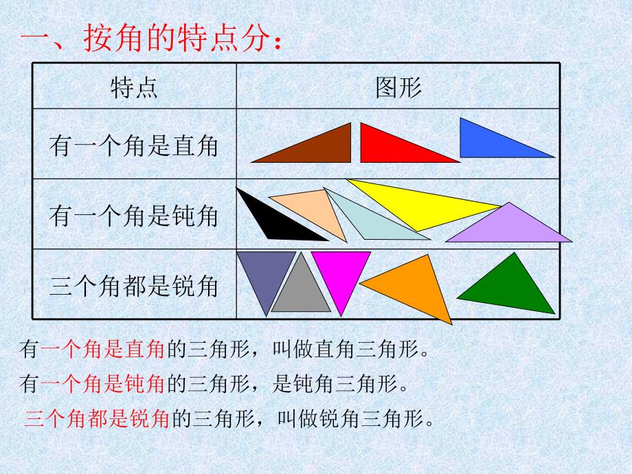 角形的分类海洋_第4页