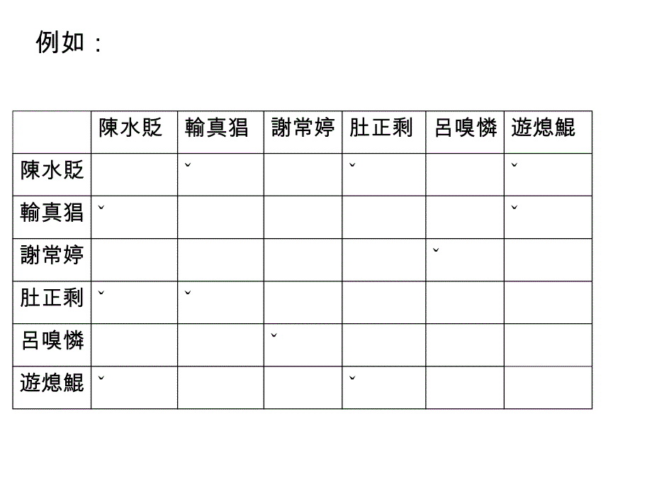 社会网络分析法_第4页