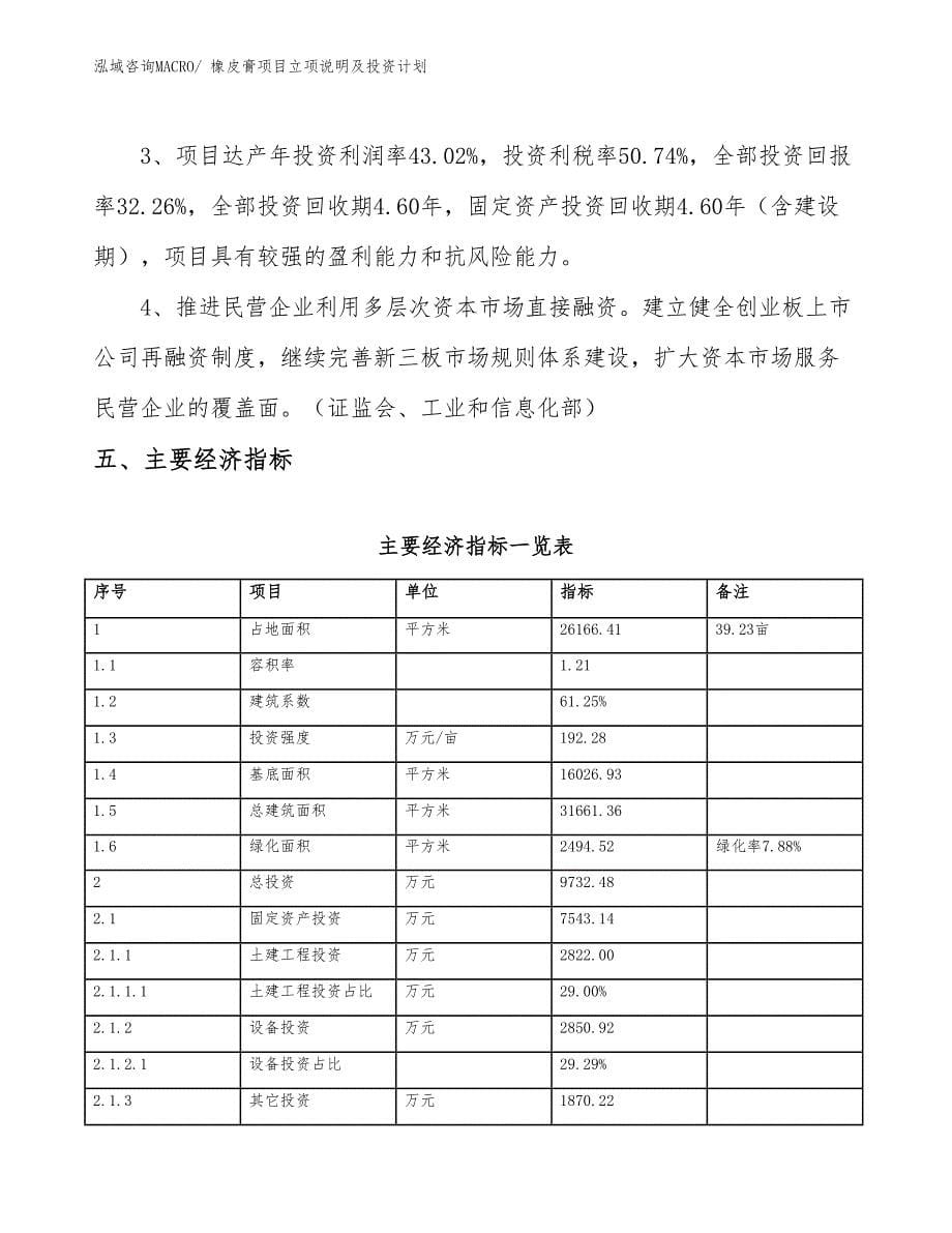 橡皮膏项目立项说明及投资计划_第5页