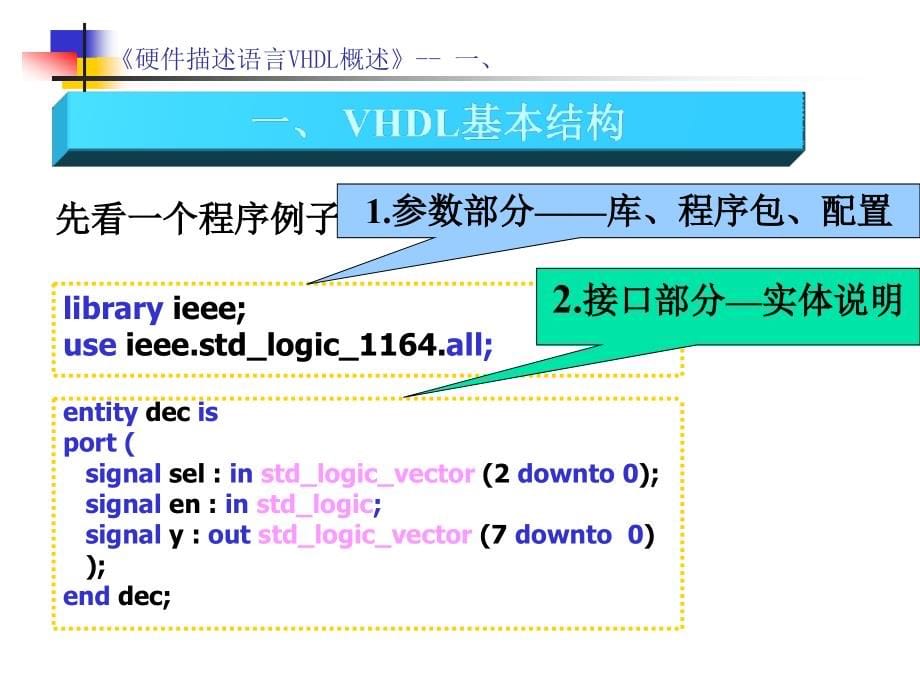 硬件描述语言vhdl概述硬件描述语言vhdl概述_第5页