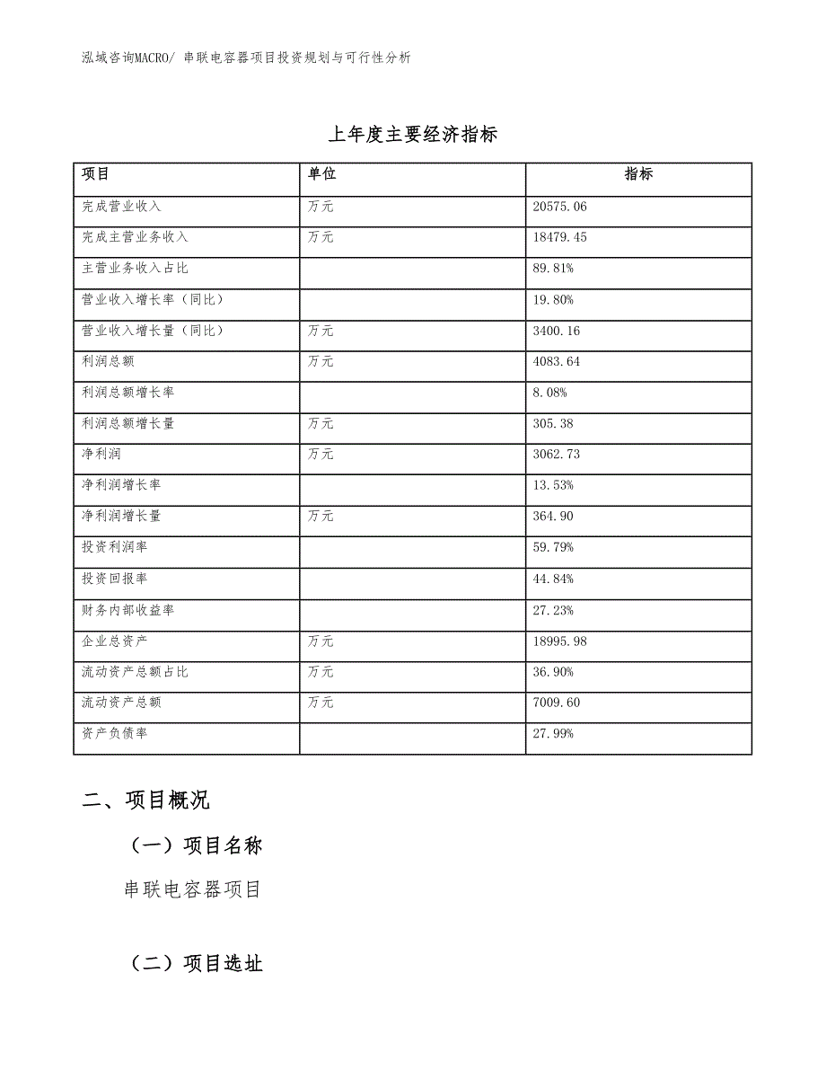 串联电容器项目投资规划与可行性分析_第4页