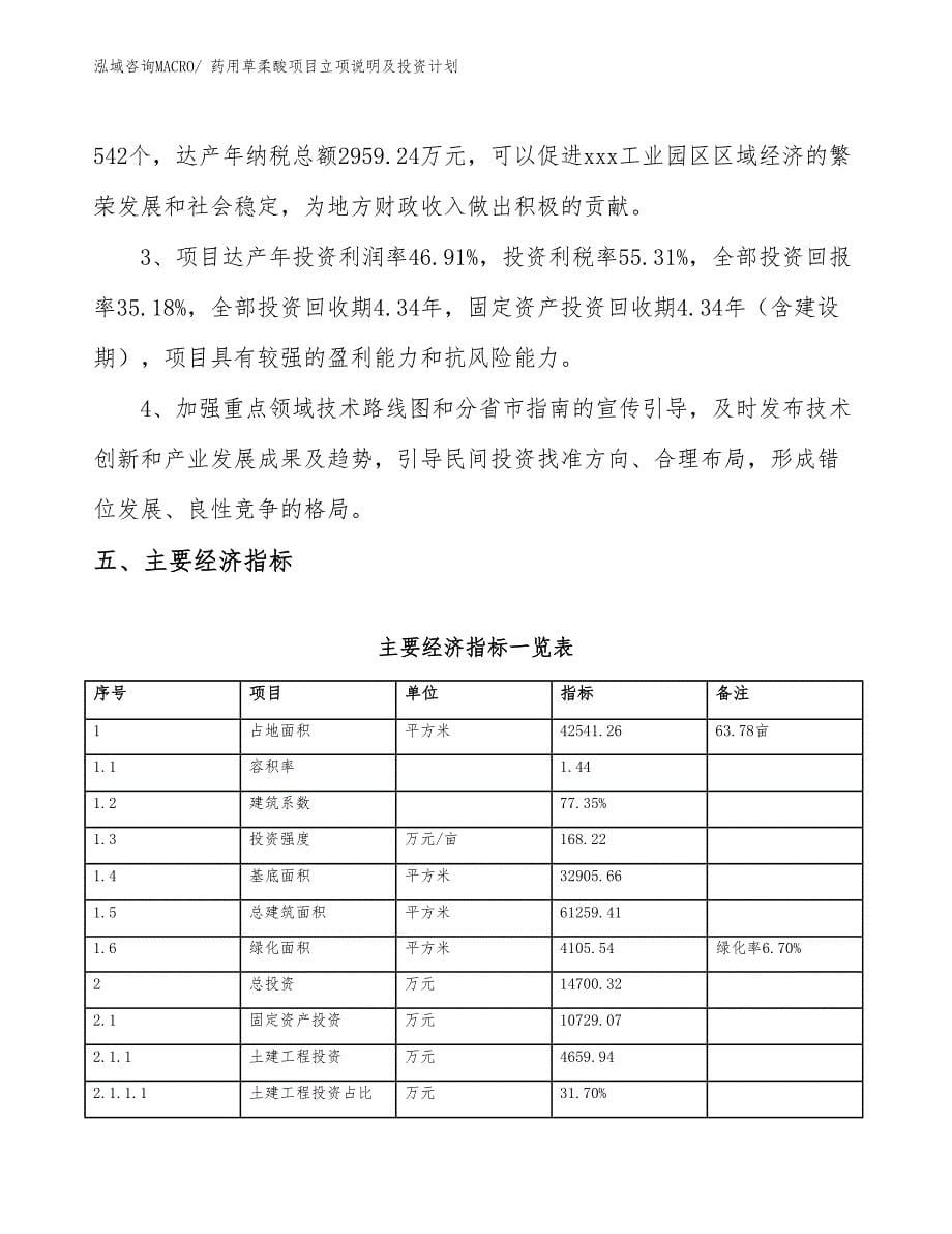 药用草柔酸项目立项说明及投资计划_第5页