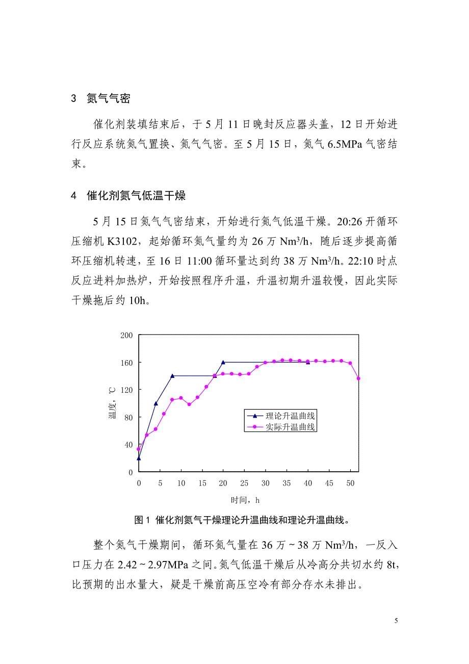 燕山200万吨年加氢裂化装置开工总结_第5页