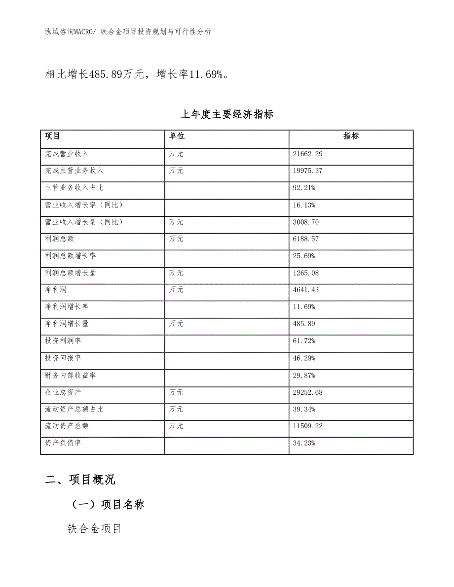 铁合金项目投资规划与可行性分析_第4页