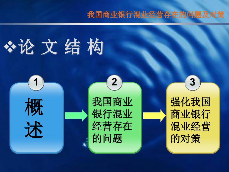 我国商业银行混业经营存在的问题及对策_第2页