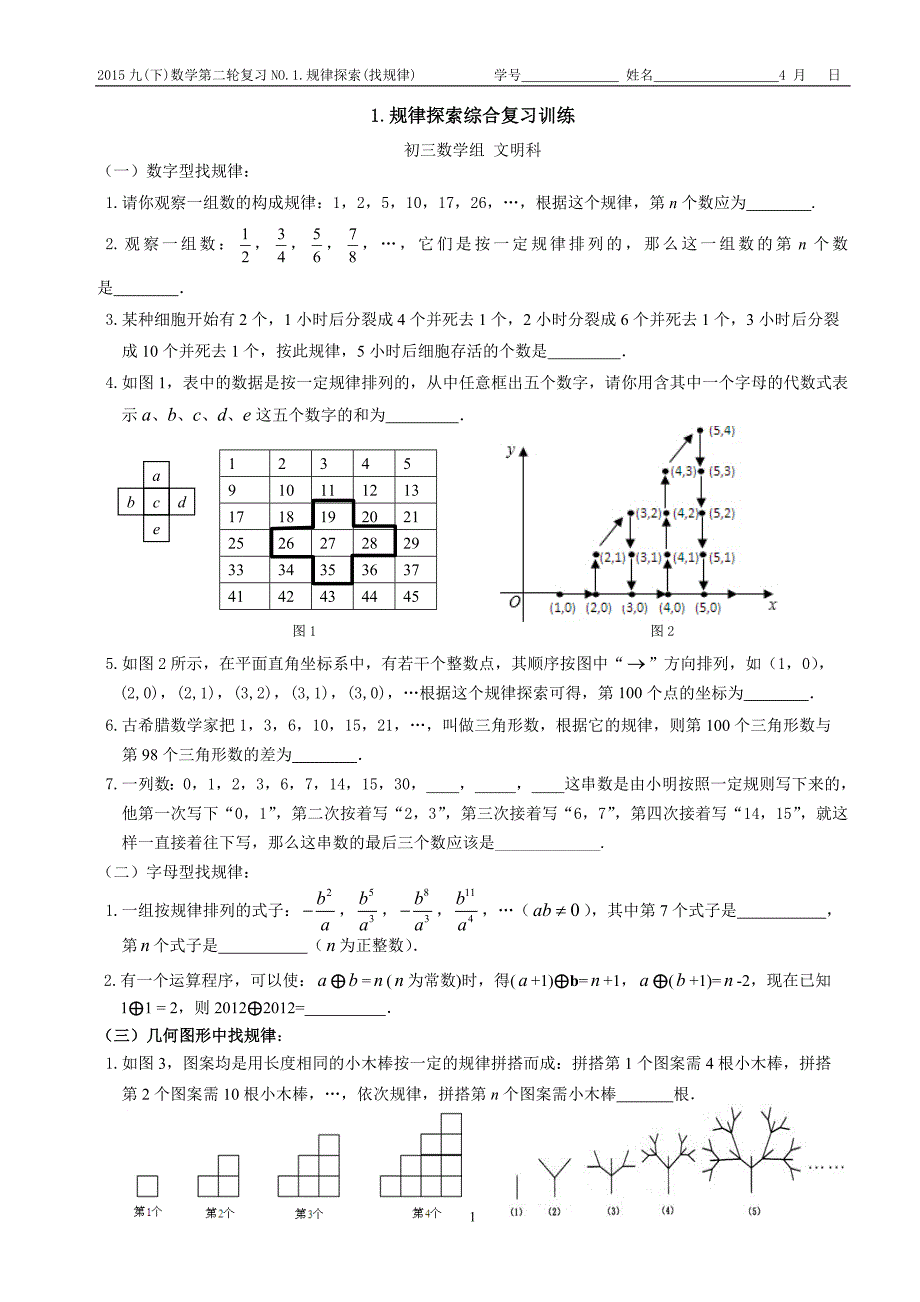 中考数学第二轮复习：1.规律探索_第1页