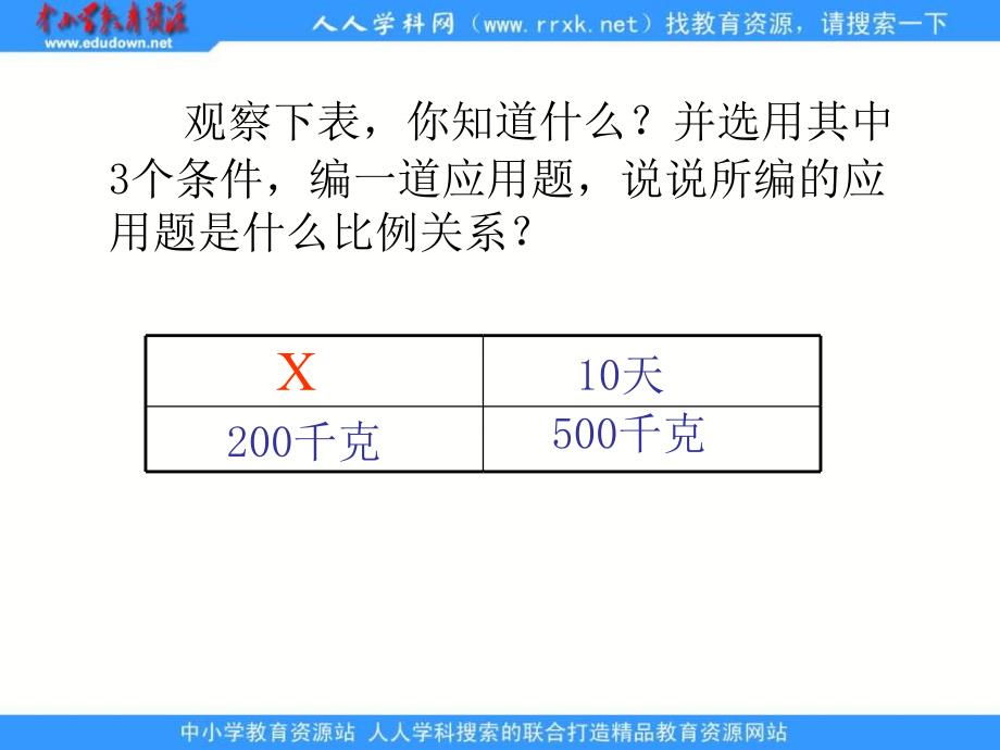 西师大版六年下正反比例的应用_第4页