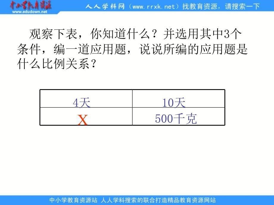 西师大版六年下正反比例的应用_第5页