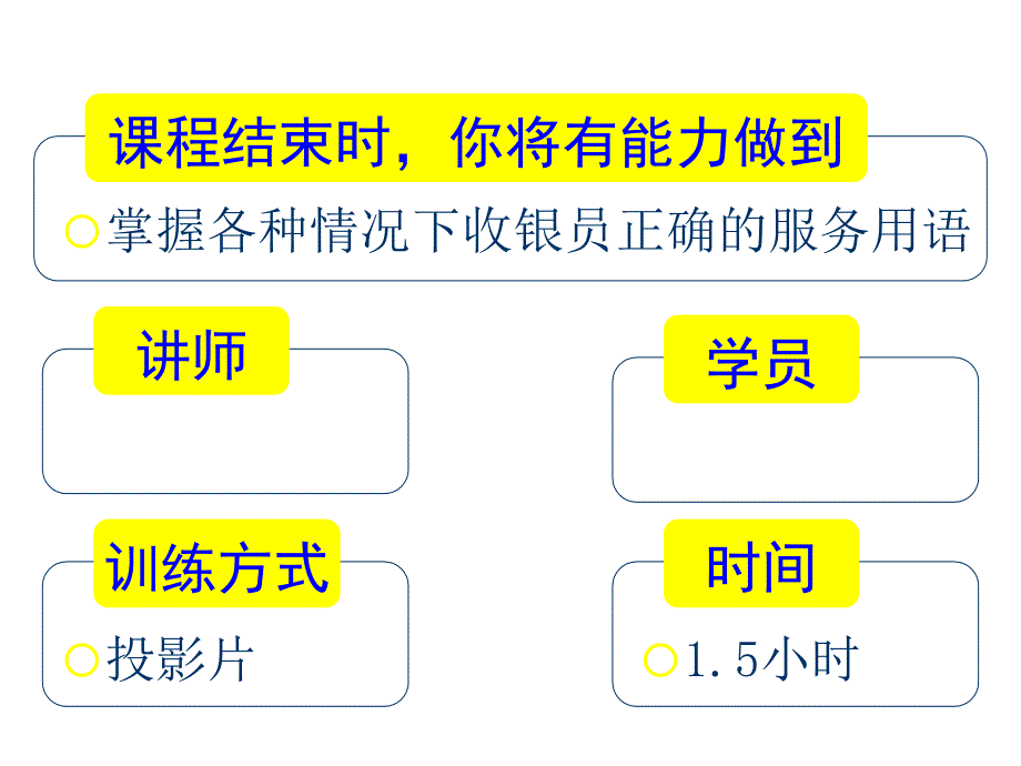 收银员服务用语_第2页