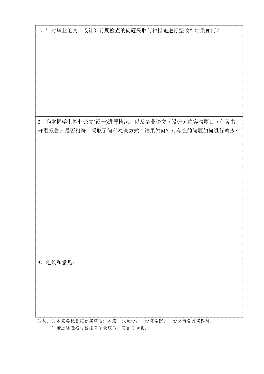 附件1皖西学院本科毕业论文(设计)工作中期自查表（学院用表）_第2页