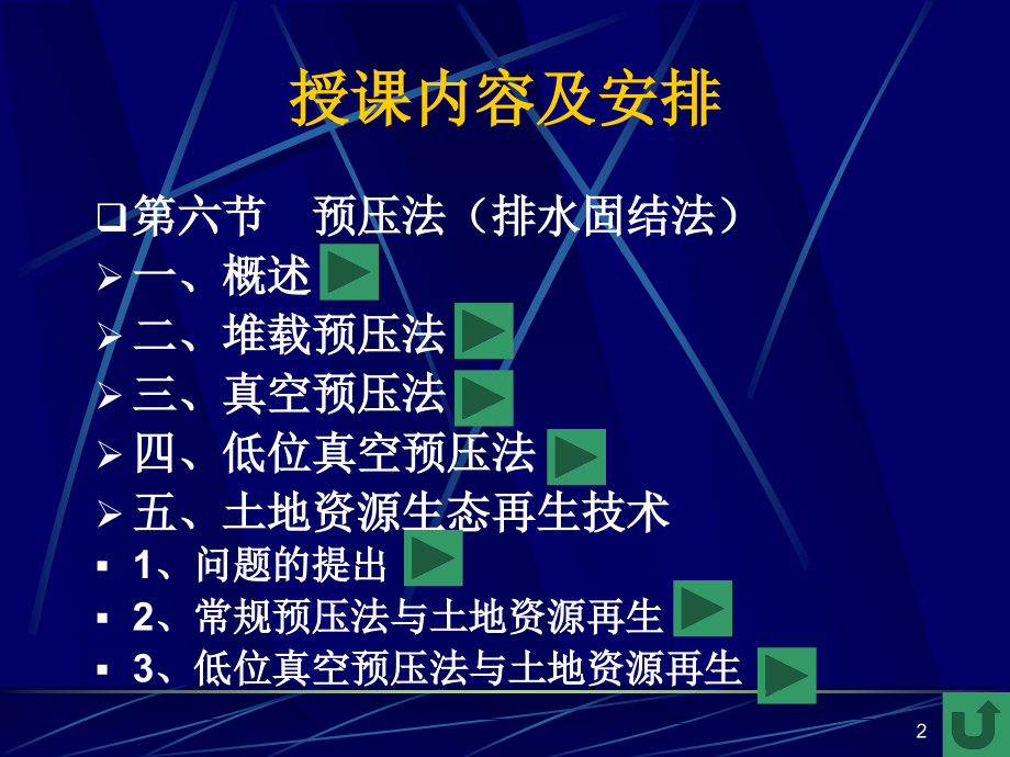 《预压法教学》ppt课件_第2页