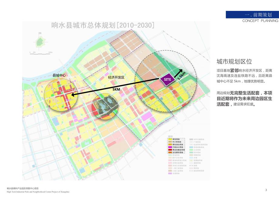 响水县高科产业园及邻里中心项目策划文本_第3页
