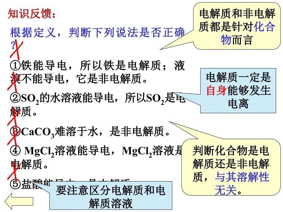 【5A版】高中化学-电解质_第5页