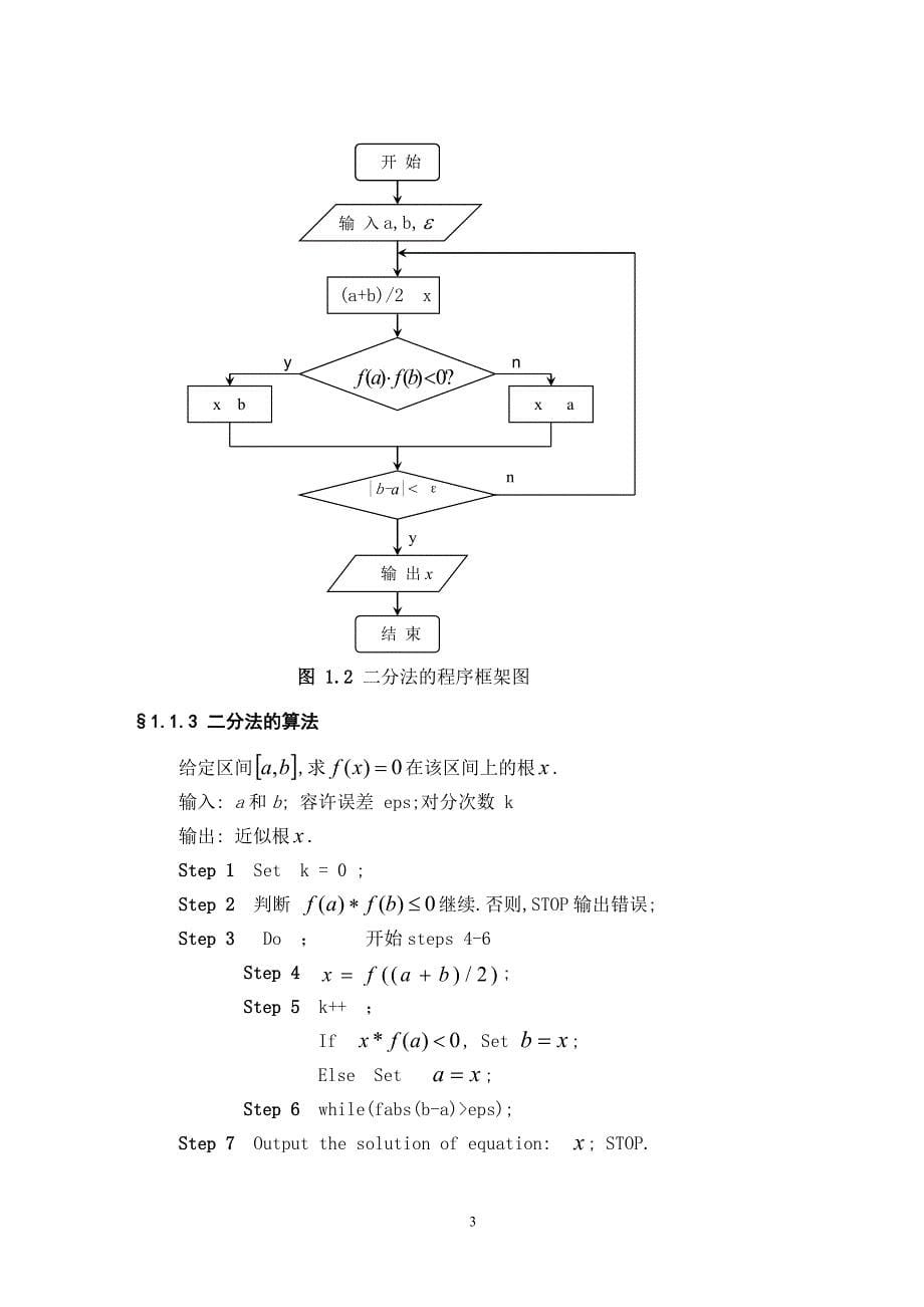 非线性方程求解算法的程序设计及比对课程设计毕业设计_第5页